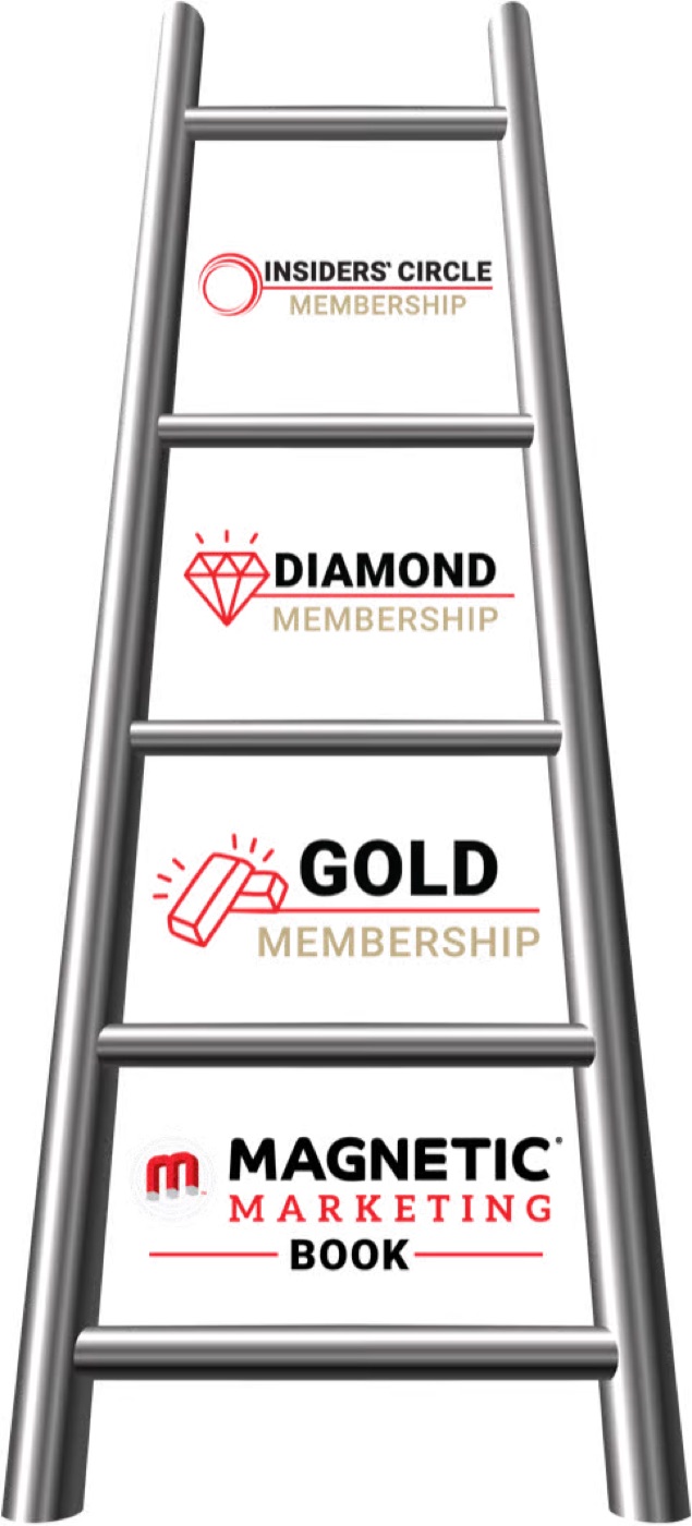 L'échelle de valeur de Magnetic Marketing : livre, Gold, Diamond, Insiders' Circle