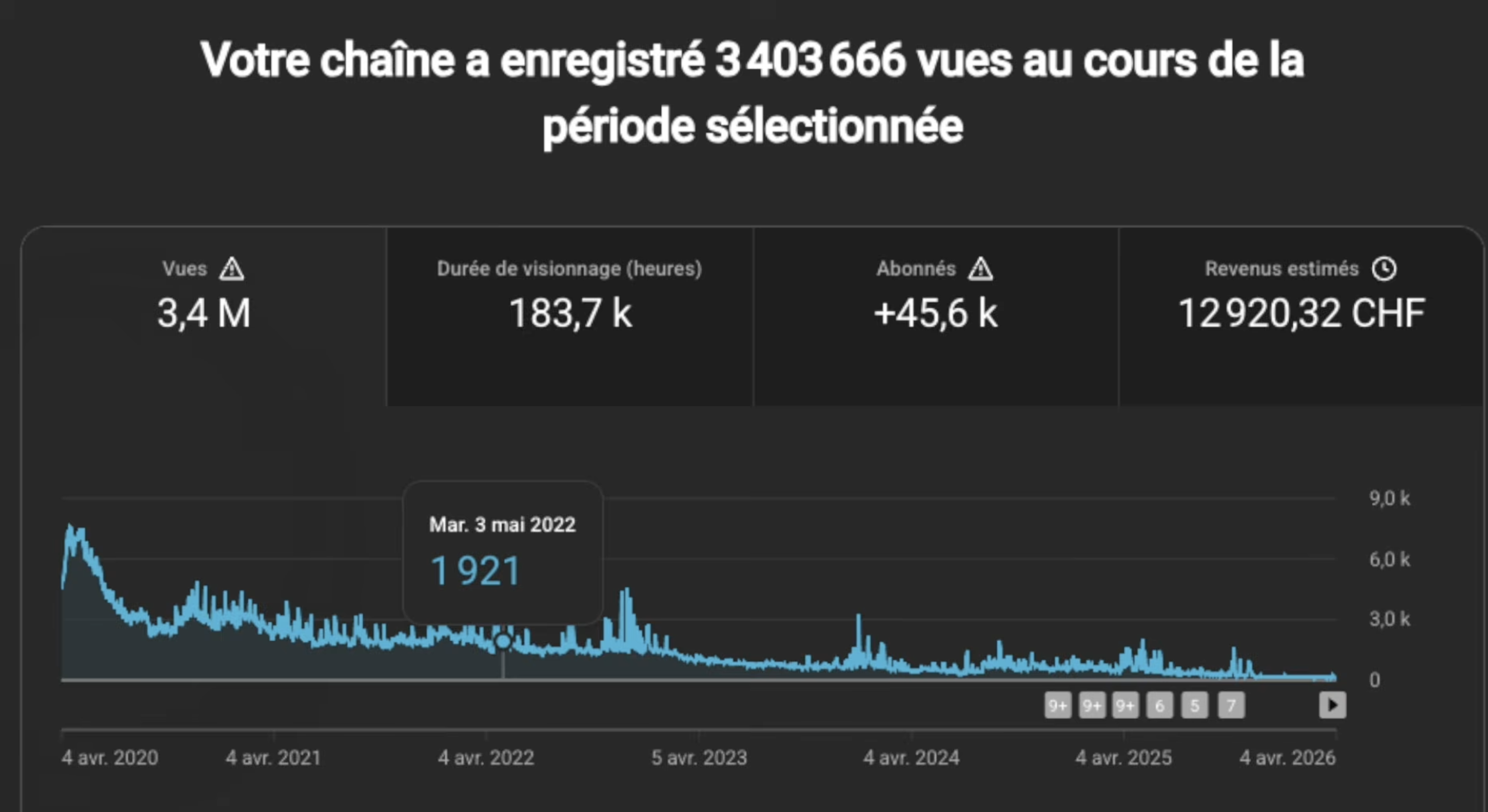Capture d'écran des vues du coach